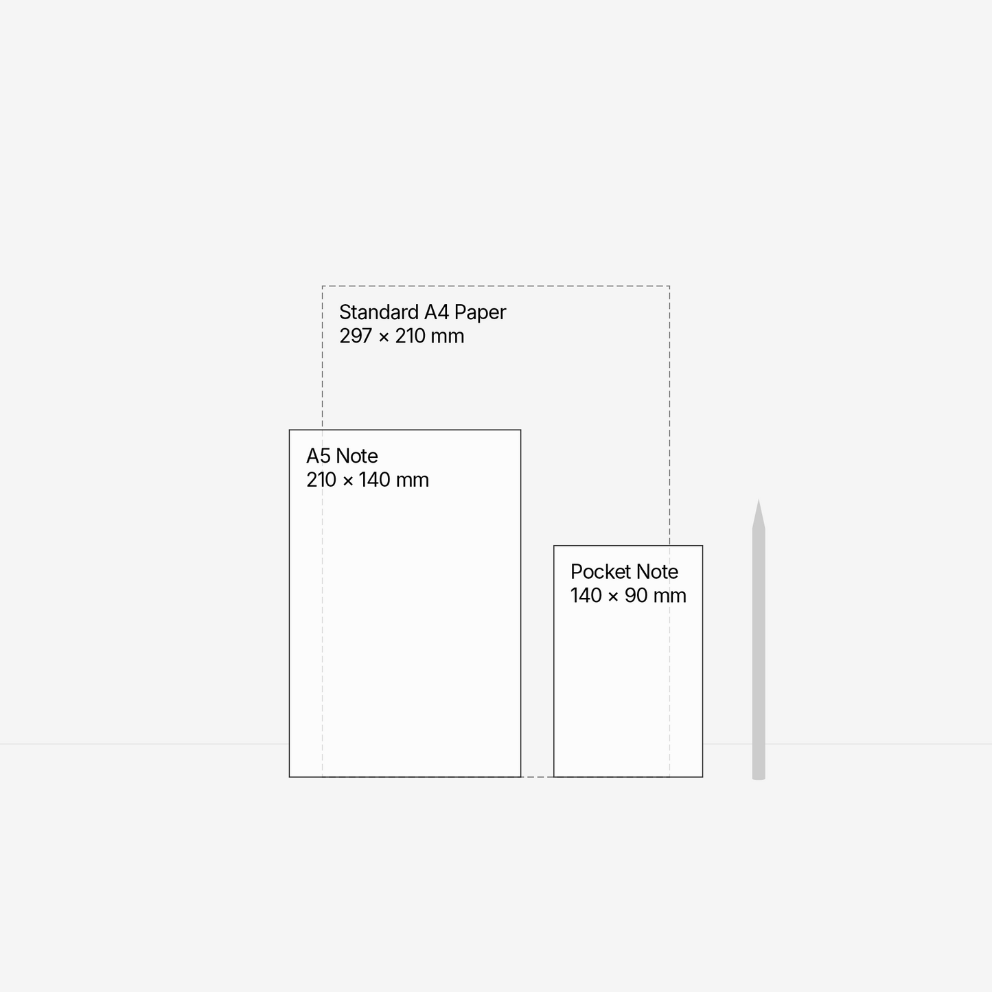 A5 Note